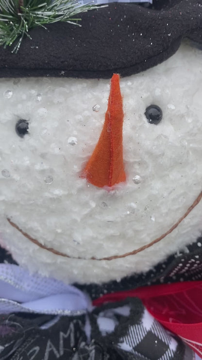 Frosty the snowman